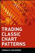 Trading Classic Chart Patterns