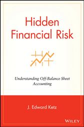 Hidden Financial Risk