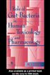 Role of Gut Bacteria in Human Toxicology and Pharmacology