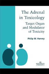 Adrenal in Toxicology