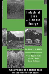 Industrial Uses of Biomass Energy