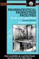 Pharmaceutical Production Facilities