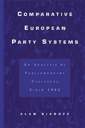Comparative European Party Systems