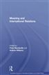 Meaning and International Relations