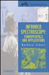 Infrared Spectroscopy