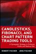 Candlesticks, Fibonacci, and Chart Pattern Trading Tools