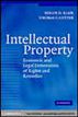 Intellectual Property