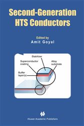 Second-Generation HTS Conductors
