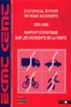 Statistical Report on Road Accidents