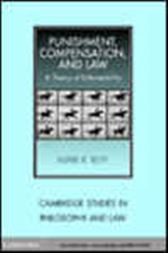 Punishment, Compensation, and Law