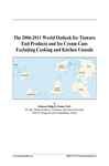 The 2006-2011 World Outlook for Tinware End Products and Ice Cream Cans Excluding Cooking and Kitchen Utensils