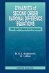 Dynamics of Second Order Rational Difference Equations