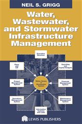 Water, Wastewater, and Stormwater Infrastructure Management