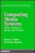 Comparing Media Systems