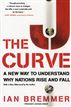 The J Curve