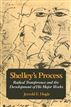 Shelley's Process
