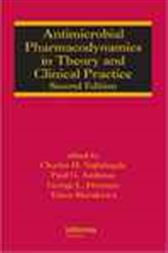 Antimicrobial Pharmacodynamics in Theory and Clinical Practice