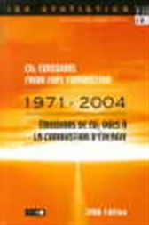 CO2 Emissions from Fuel Combustion : 1971 / 2004