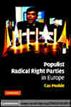 Populist Radical Right Parties in Europe