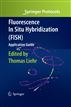 Fluorescence In Situ Hybridization (FISH)