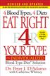 Eat Right 4 Your Type
