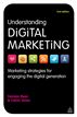 Understanding Digital Marketing