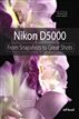 Nikon D5000