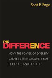 The Difference
