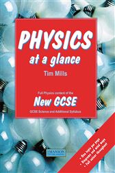 Physics at a Glance