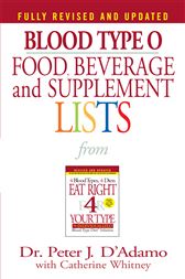 Blood Type O Food, Beverage and Supplemental Lists