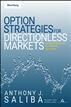 Option Spread Strategies