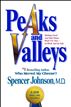 Peaks and Valleys