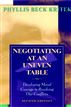 Negotiating at an Uneven Table