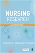 Nursing Research