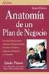 Anatomia de un Plan de Negocio