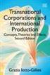 Transnational Corporations and International Production