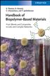 Handbook of Biopolymer-Based Materials