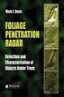 Foliage Penetration Radar