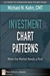 Investment Chart Patterns - Kahn, Michael N., CMT