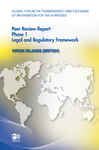 Global Forum on Transparency and Exchange of Information for Tax Purposes: Peer Reviews: Virgin Islands (British) 2011 - OECD Publishing