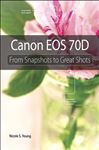 Canon EOS 70D